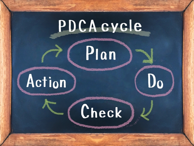 PDCA